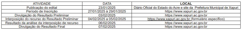 Prefeitura de Xapuri abre inscrições para processo seletivo com mais de 90 vagas