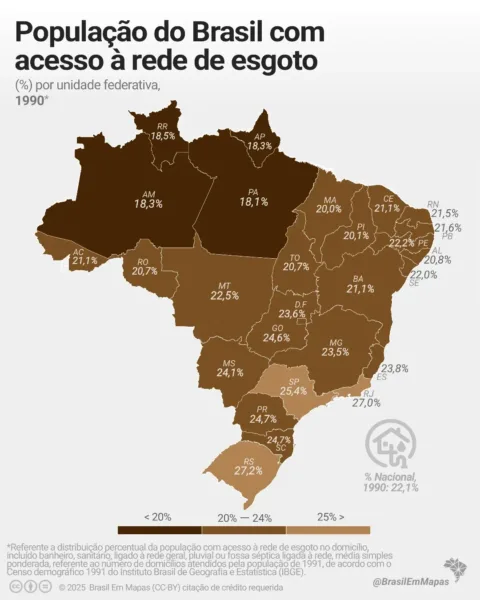 Menos de metade da população do Acre tem acesso à rede de esgoto sanitário, aponta pesquisa