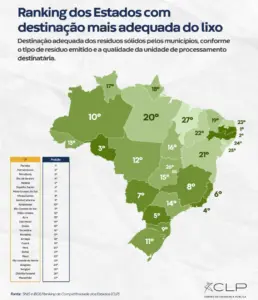 Acre ocupa 13ª posição no ranking nacional de destinação adequada de resíduos sólidos 2 Acre ocupa 13ª posição no ranking nacional de destinação adequada de resíduos sólidos
