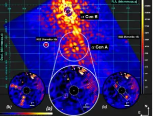 Cientistas procuram sinais de planeta em estrela bem perto da Terra 2 Cientistas procuram sinais de planeta em estrela bem perto da Terra