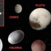 Planeta-anão 2017 OF201 - (crédito: NASA/JPL-Caltech)