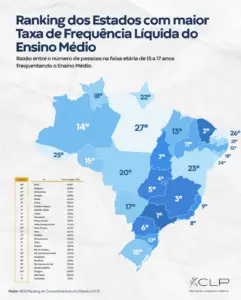 Acre fica em 25º no ranking de taxas de frequência no ensino médio do país, aponta levantamento 2 Acre fica em 25º no ranking de taxas de frequência no ensino médio do país, aponta levantamento