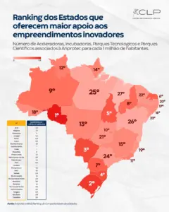 Acre é o penúltimo da região Norte em apoio a empreendimentos inovadores, aponta ranking nacional 2 Acre é o penúltimo da região Norte em apoio a empreendimentos inovadores, aponta ranking nacional