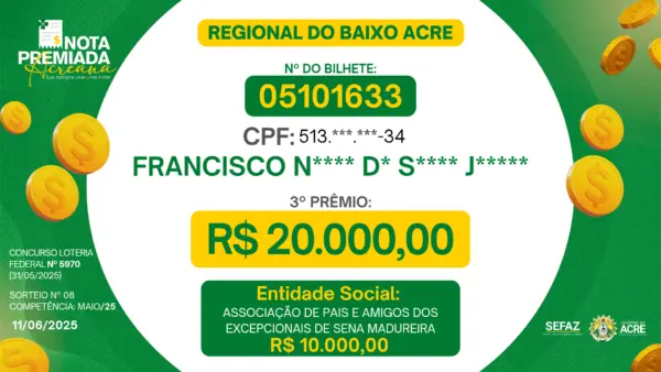 Governo sorteia mais 15 ganhadores da Nota Premiada; veja os nomes
