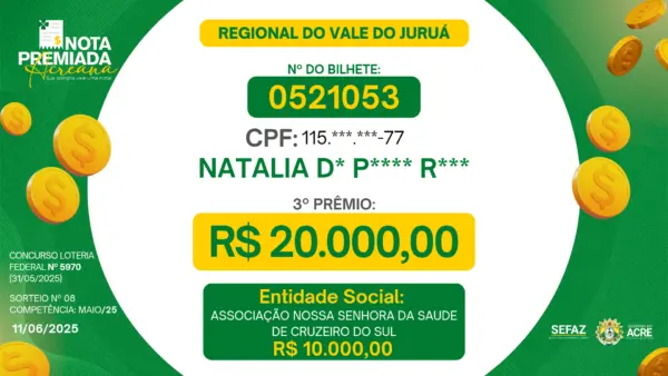 Governo sorteia mais 15 ganhadores da Nota Premiada; veja os nomes