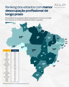 Acre tem a 5ª maior taxa de desocupação de longo prazo entre os estados brasileiros 2 Acre tem a 5ª maior taxa de desocupação de longo prazo entre os estados brasileiros