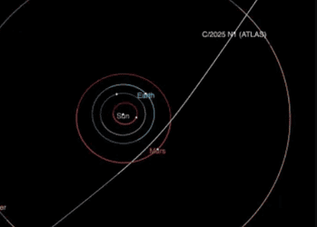 Um diagrama da Nasa mostra a trajetória do 3I/ATLAS enquanto ele passa pelo Sistema Solar  • Nasa/JPL-CALTECH via CNN Newsource