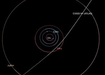 Mapa divulgado pela Nasa mostra o caminho que o 3I/ATLAS percorrerá no Sistema Solar - (crédito: NASA/JPL-Caltech)