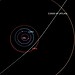 Mapa divulgado pela Nasa mostra o caminho que o 3I/ATLAS percorrerá no Sistema Solar - (crédito: NASA/JPL-Caltech)