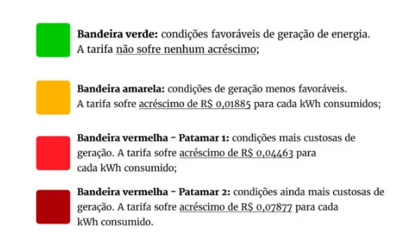 Conta de luz mais cara: fatura terá taxa extra de R$ 7,87 em agosto 2 Conta de luz mais cara: fatura terá taxa extra de R$ 7,87 em agosto