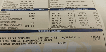 Foto: Arquivo/Agência Brasil