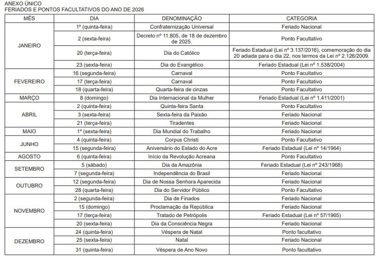 Acre terá mais de 20 feriados e pontos facultativos em 2026; veja calendário