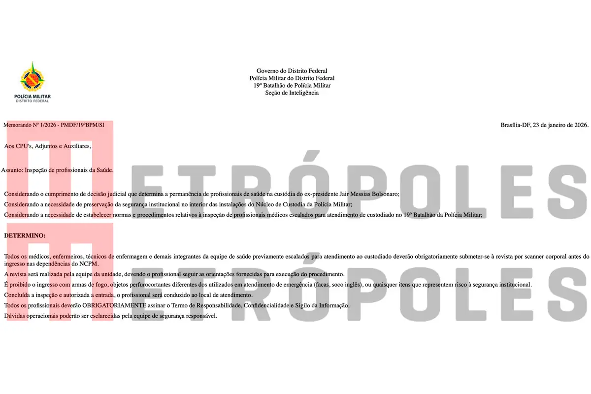 Papudinha obriga profissionais escalados para Bolsonaro a assinar termo de confidencialidade 2 Papudinha obriga profissionais escalados para Bolsonaro a assinar termo de confidencialidade