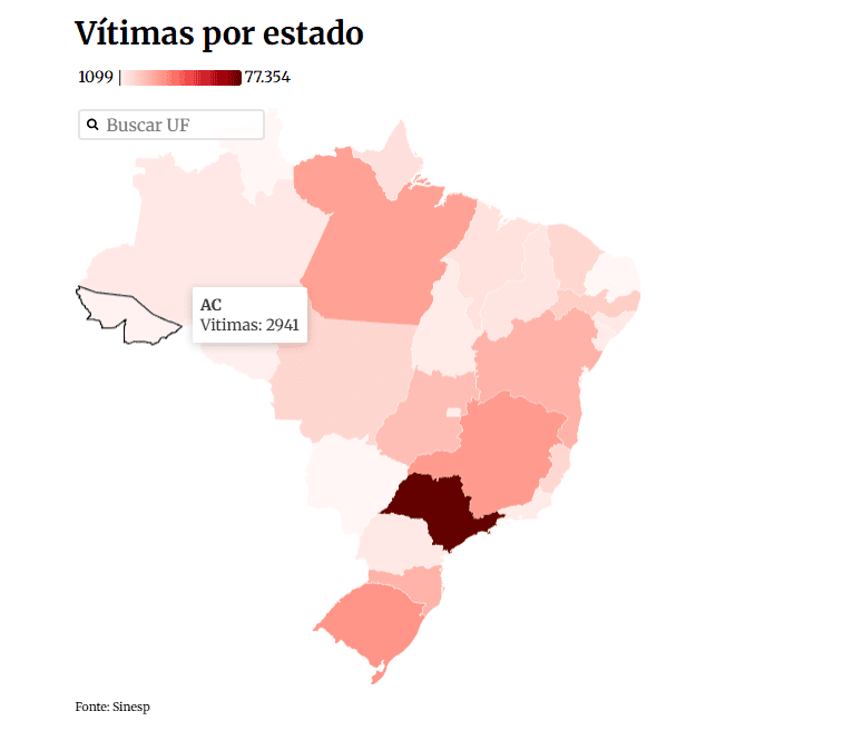 Brasil tem 321 mil casos de estupro de vulnerável em sete anos