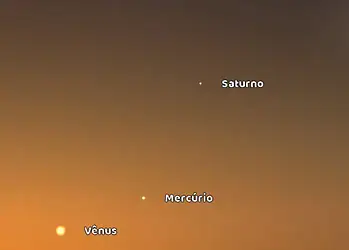 Pesquisa foi divulgada pelo Observatório Nacional. Foto: Reprodução