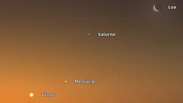Lua e quatro planetas podem ser vistos alinhados a olho nu em fevereiro