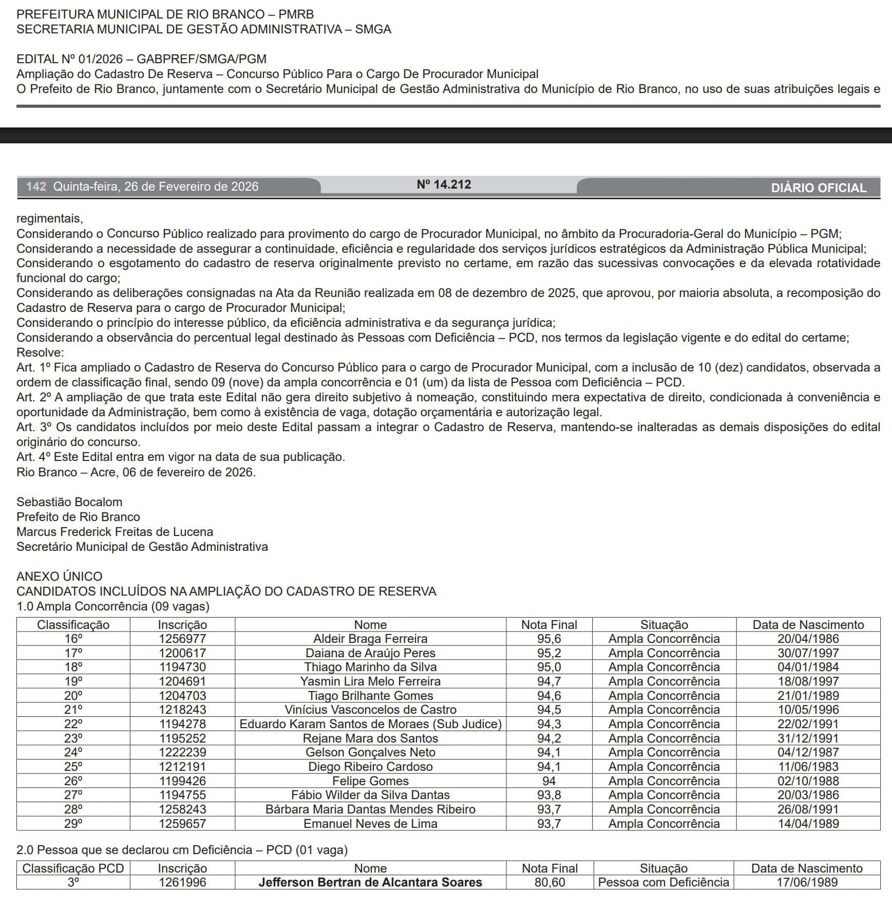 Bocalom amplia cadastro de reserva do concurso para procurador de Rio Branco; veja candidatos incluídos
