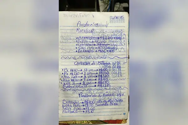 PC fecha “lojinha on-line” de drogas operada por IA em rede social