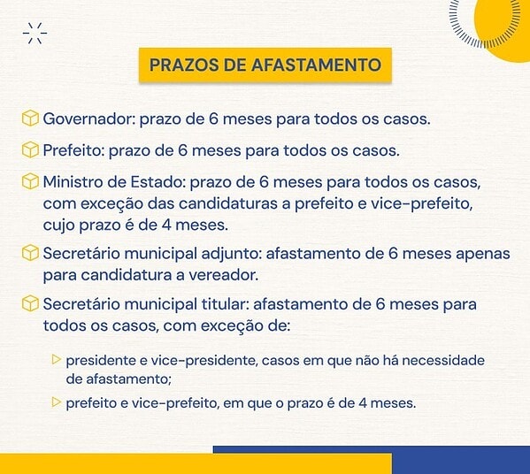 Eleições 2026: veja prazos de afastamento para quem ocupa cargo público e quer disputar eleição