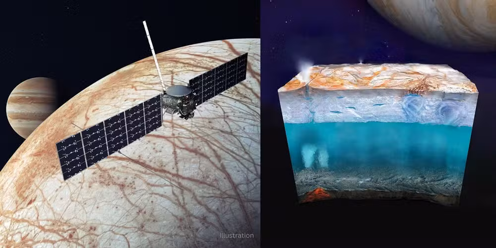 Em busca de vida alienígena, Nasa dá passo decisivo para mergulhar no oceano congelado da lua de Júpiter 1 Ilustração artística mostra Europa, uma das luas de Júpiter considerada um “mundo oceânico”. À esquerda aparece a superfície gelada da lua; à direita, uma representação do oceano de água líquida escondido sob o gelo. — Foto: Nasa