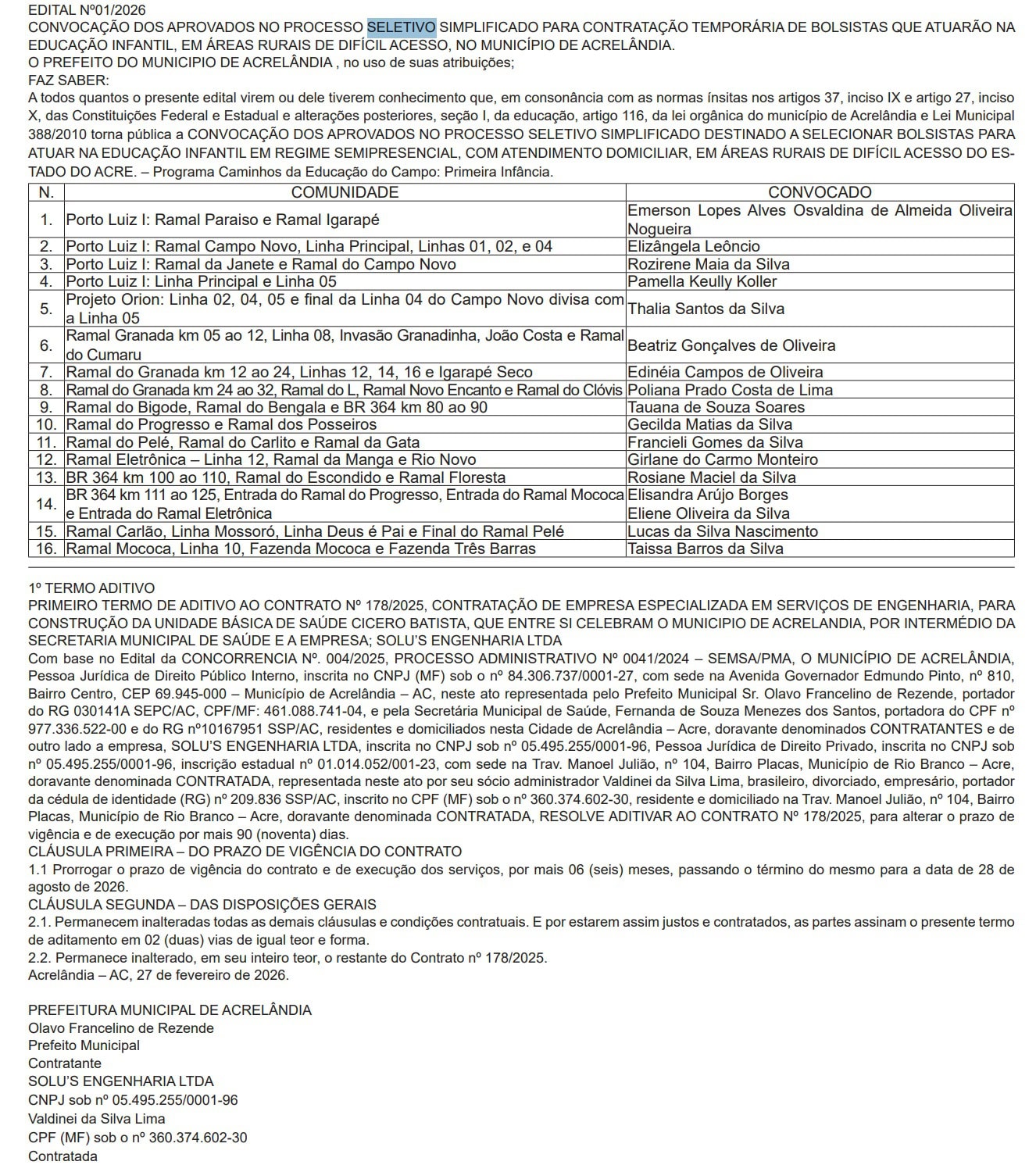 Prefeitura convoca aprovados em seletivo para atuar na educação infantil; veja nomes